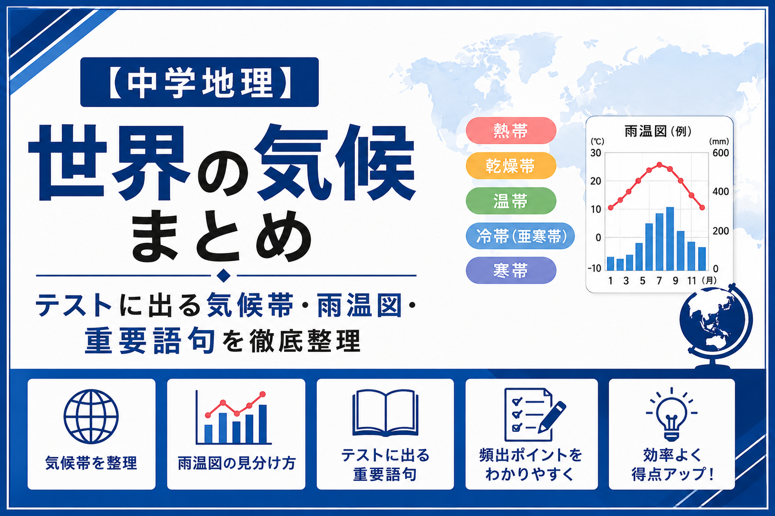 乾燥帯の国一覧と特徴まとめ！砂漠気候とステップ気候の違いや暮らしの工夫を徹底解説(02)